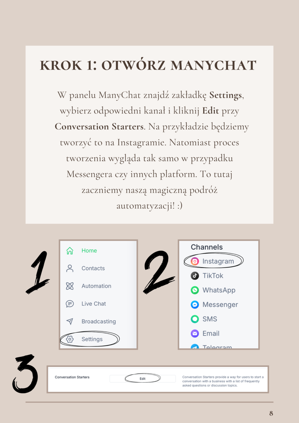 Ebook: Automatyzacja ManyChat w Twoich rękach - obrazek 3